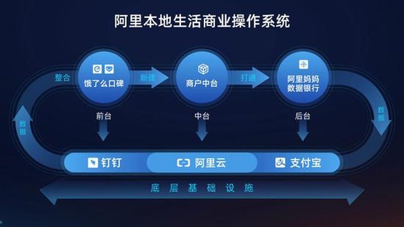 管道疏通剂哪个牌子对环境影响小